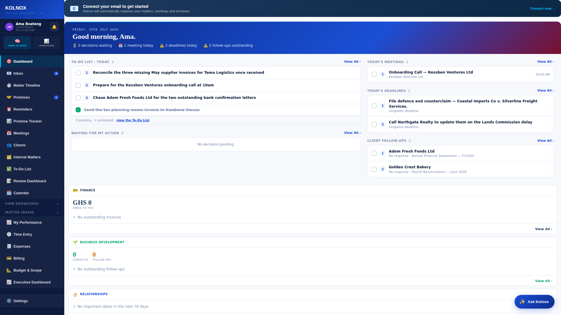 Kolnox Business dashboard