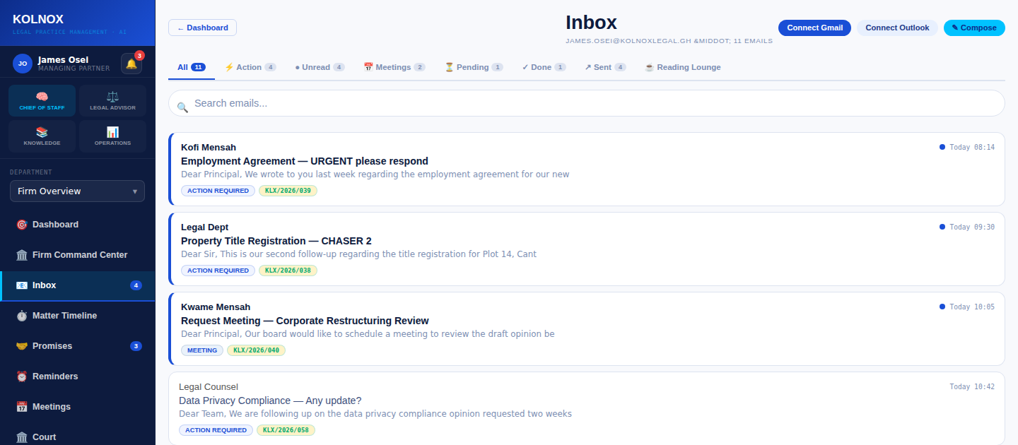 Kolnox Inbox showing client emails automatically tagged by matter and action required